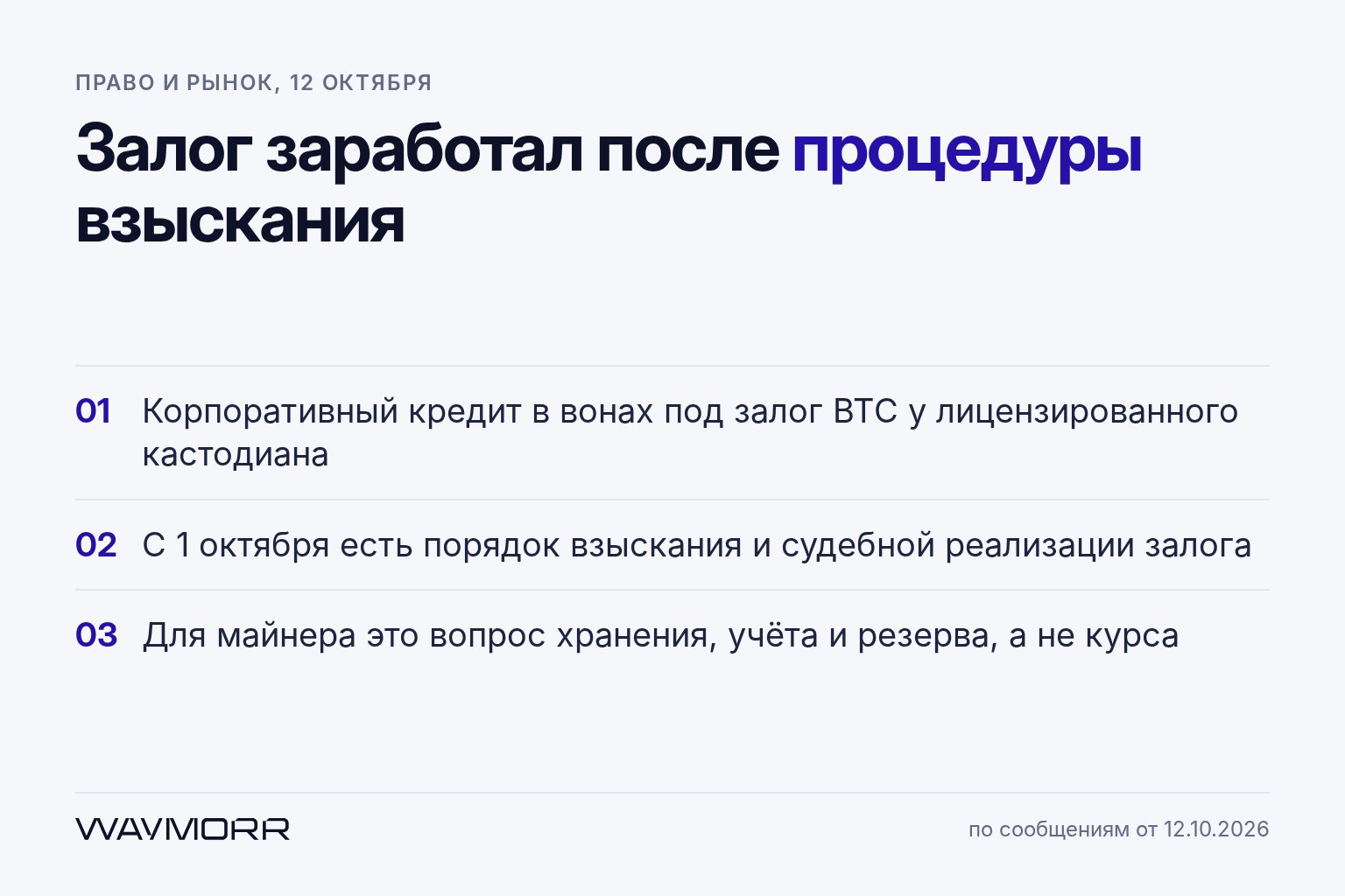 Биткоин как банковский залог: что изменила процедура