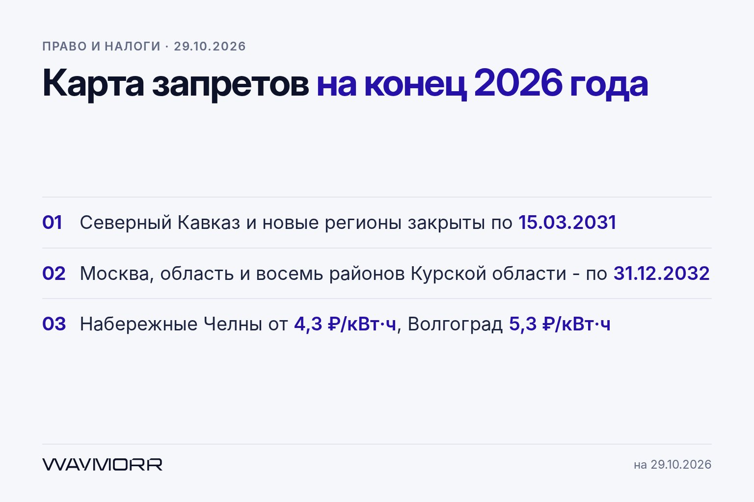 Где разрешён майнинг в России в конце 2026 года: карта запретов