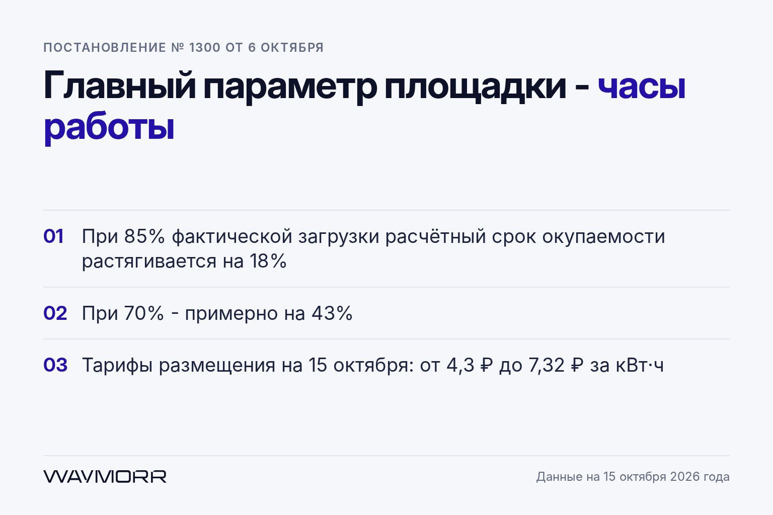 Постановление № 1300: майнинг подключают только по IV категории