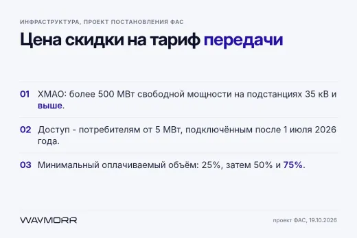 Скидка на тариф передачи в обмен на минимальный объём