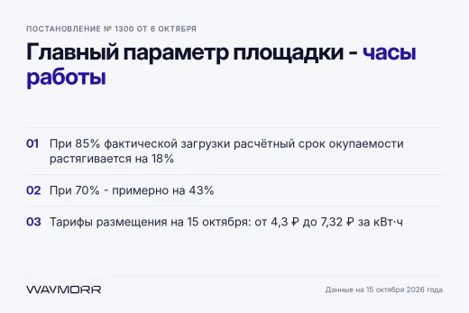 Постановление № 1300: майнинг подключают только по IV категории