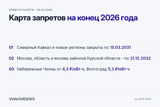 Где разрешён майнинг в России в конце 2026 года: карта запретов