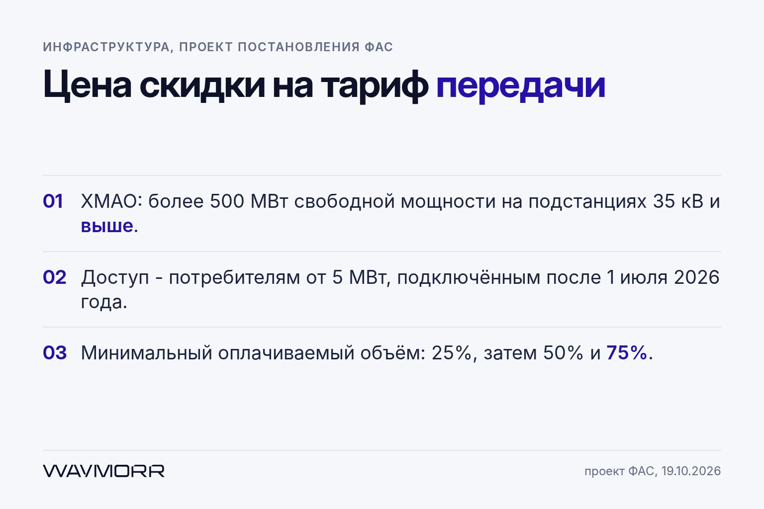 Скидка на тариф передачи в обмен на минимальный объём