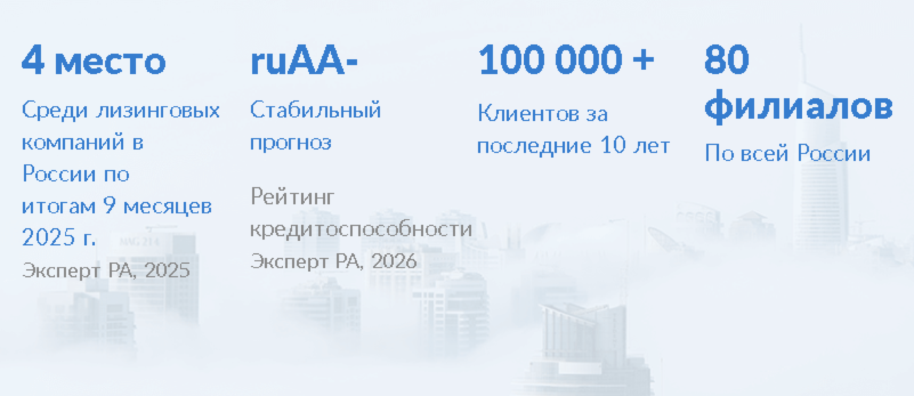 Лизинг для майнинга